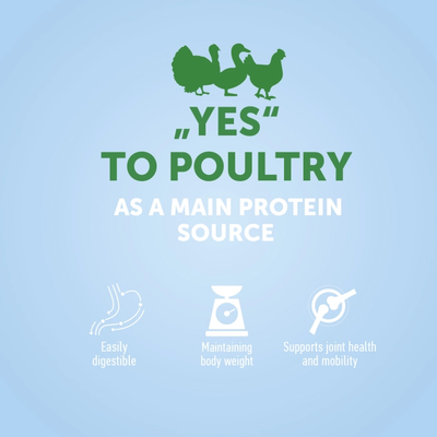 Nature's Protection Healthy digestion, poultry 110 g