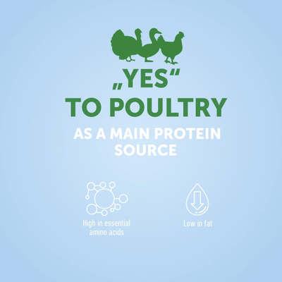 Nature's Protection Healthy digestion, poultry 110 g